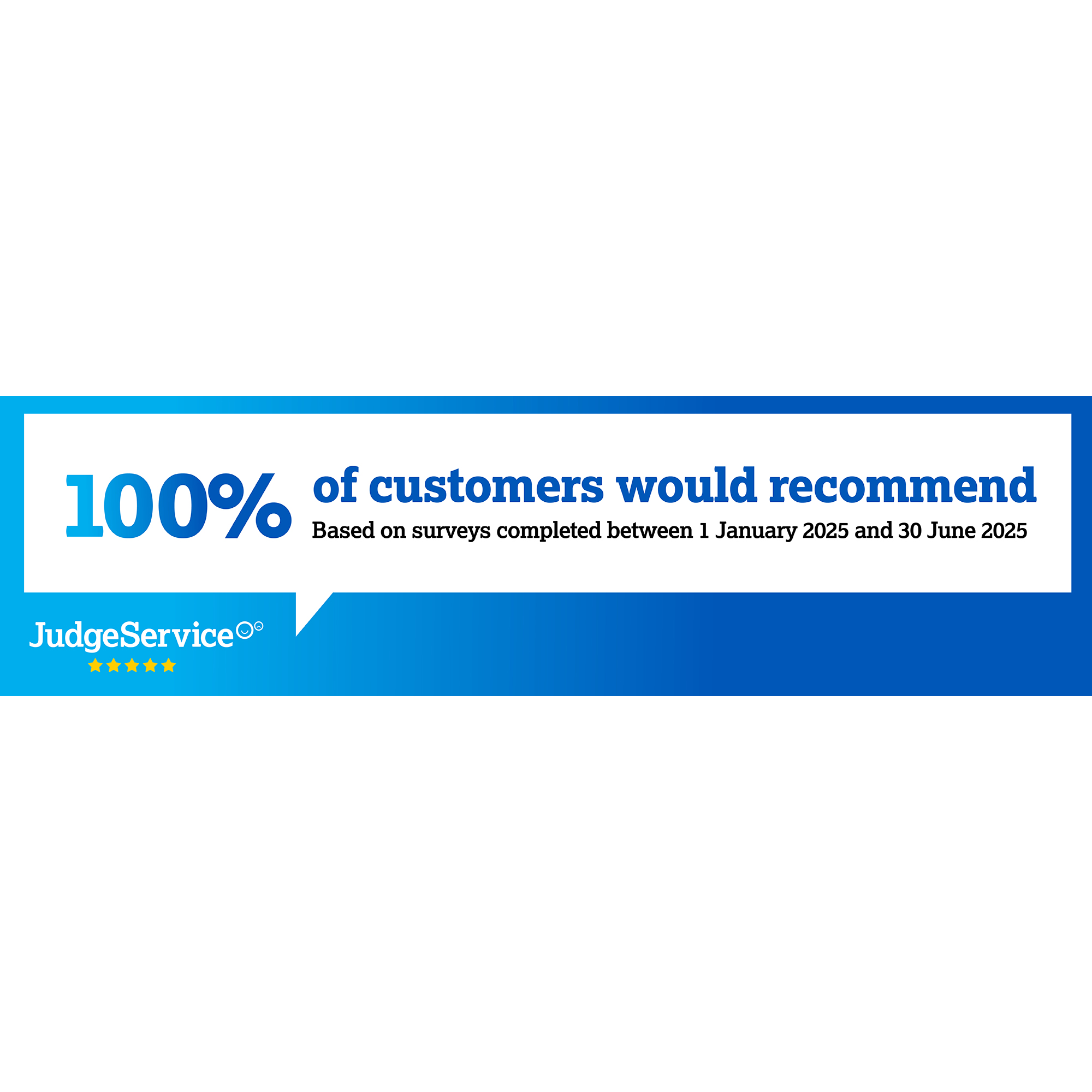 Rectangle email graphics without read more button